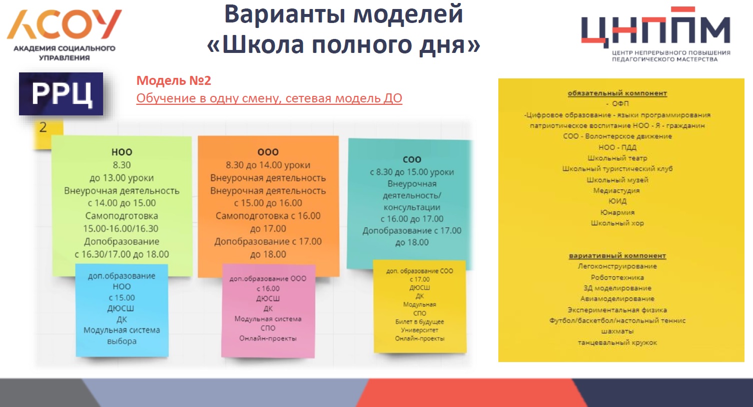 модель2