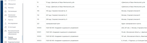 этап2