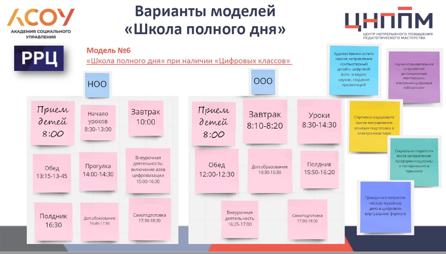 модель6
